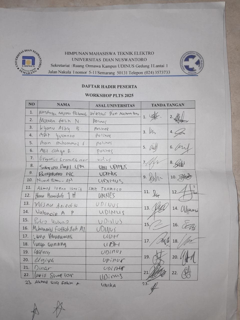 Daftar Hadir Peserta Hari Kedua Sesi Pagi